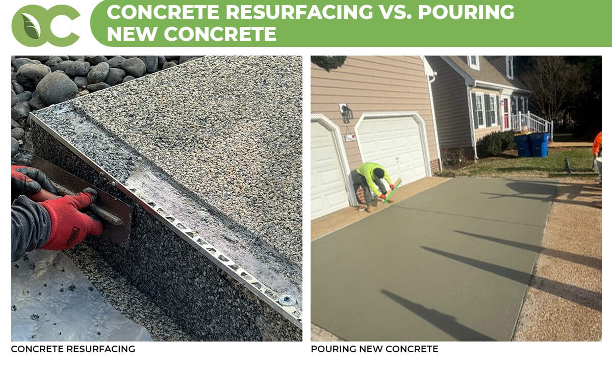 resurfacing vs pouring new concrete